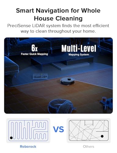 roborock Q7 L5 Robot Vacuum and Mop Combo - 8,000Pa HyperForce Suction, Dual Anti-Tangle System, PreciSense LiDAR 6x Quick Mapping 3 Floor Maps, 150 Min Runtime — image 6