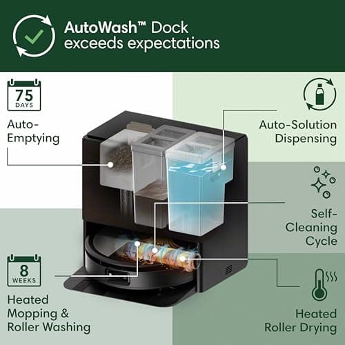 iRobot Roomba Max 705 Combo Robot Vacuum and Mop, AutoWash Dock 75-Day Auto-Empty 161°F Mop Wash 122°F Dry, PowerSpin Roller Mop 200RPM Continuous Self-Wash, Exclusive Retractable Mop Cover, 1.75x Suction, SmartScrub, ClearView Pro LiDAR 5-Map — image 5