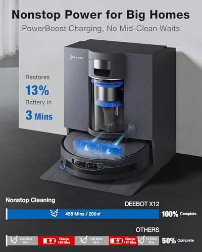 ECOVACS DEEBOT X12 OmniCyclone - FocusJet Pre-Spray World First, OZMO ROLLER 3.0 Self-Heating 220RPM, 22,000Pa BLAST Suction 46.6 CFM, PowerBoost 456-Min Nonstop Cleaning, Bagless OmniCyclone Station, TruEdge 3.0 — image 5