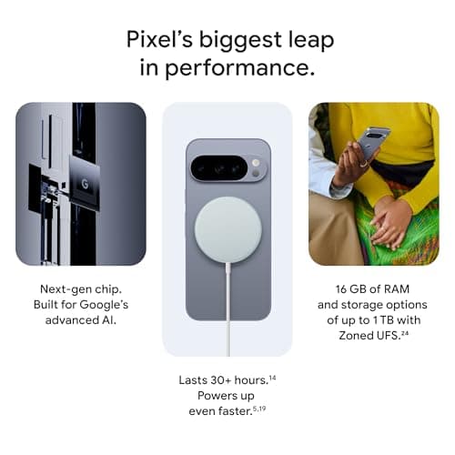 Google Pixel 10 Pro - Smooth Performance with Tensor G5 | 16 GB RAM | 128 GB | 50 MP Triple rear Camera with 100x Zoom | 4870mAh battery | 6.3" Super Actua Display | Gemini AI Powered — image 5