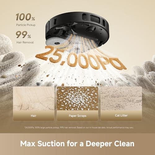 DREAME L40 Ultra Gen 2 — 25,000Pa Vormax Suction, Dual Flex Arm 100% Corner Coverage, DuoScrub 32-Level Mopping, AceClean DryBoard, 100-Day Auto-Empty, Hot Air Drying, 5 Carpet Modes — image 2