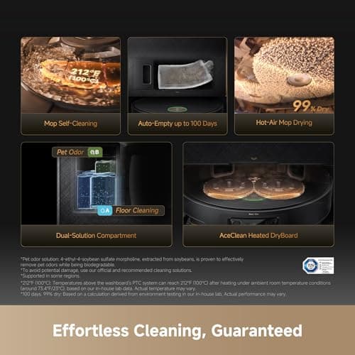 DREAME X60 Max Ultra - 3.13in Ultra-Thin Design | 35,000Pa Vormax Suction | 212°F Hot Water Mop | 280+ Object Avoidance | DuoBrush 2.0 Tangle-Free | 11-in-1 PowerDock | Self-Emptying Robot Vacuum for Pet Hair & Deep Floor Cleaning — image 8
