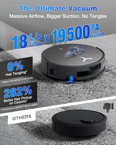 ECOVACS DEEBOT X11 PRO Omni | 19,500Pa BLAST Suction | OZMO ROLLER 2.0 Instant Self-Cleaning Mop | ZeroTangle 3.0 | GaN PowerBoost Fast Charging | 10-in-1 OMNI Station | Best for Large Homes, Pet Hair and Streak-Free Mopping — image 5