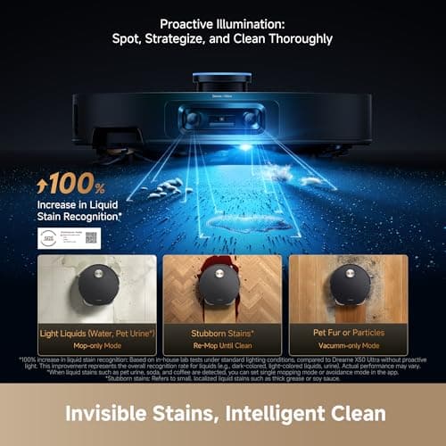 DREAME X60 Max Ultra - 3.13in Ultra-Thin Design | 35,000Pa Vormax Suction | 212°F Hot Water Mop | 280+ Object Avoidance | DuoBrush 2.0 Tangle-Free | 11-in-1 PowerDock | Self-Emptying Robot Vacuum for Pet Hair & Deep Floor Cleaning — image 3