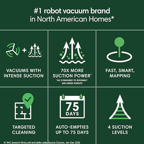 iRobot Roomba 105 Vac - Self-Empties 75 Days 99% Allergen Trapping | 70X Power-Lifting Suction vs Roomba 600 | 3-Stage Cleaning System | ClearView LiDAR Neat Rows Navigation 3 Floor Maps | 4 Suction Levels | Works with Alexa Siri Google — image 2