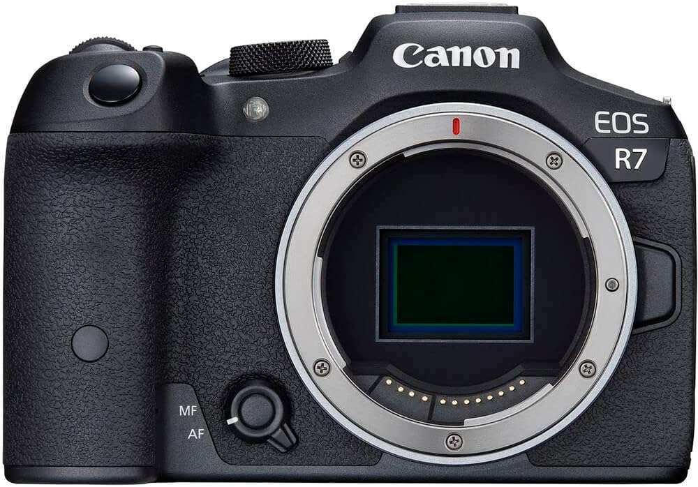 Top 5 Best Canon Camera in 2024