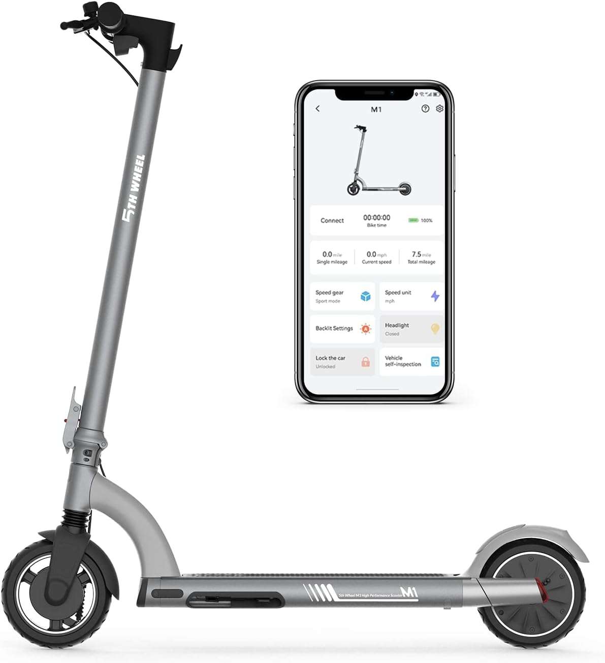 Top 5 Best Electric Scooters in 2024