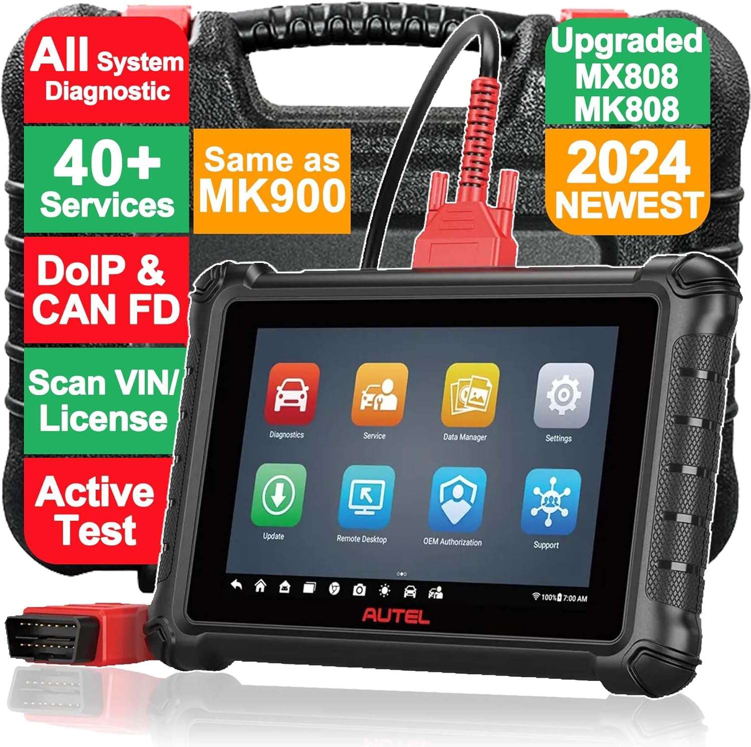 Best OBD2 Scanner Revealed 2024